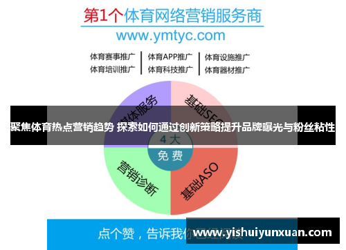 聚焦体育热点营销趋势 探索如何通过创新策略提升品牌曝光与粉丝粘性